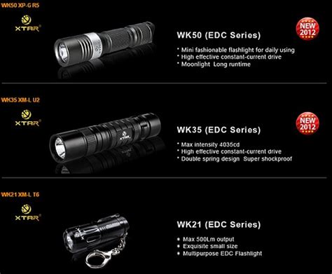 Power LED Flashlight Supplier Provide You With Different Styles Of