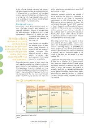 The Telematics Advantage Growth Retention And Transformational