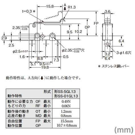 オムロン OMRON SS 5GL13 形SS超小形基本スイッチ ヒンジアールレバー形 高耐久性 NN ss 5gl13