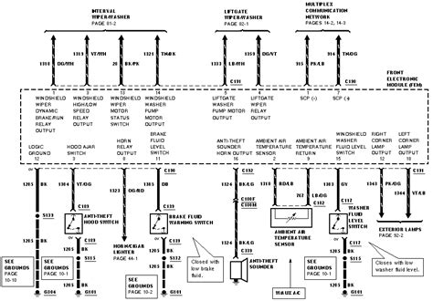 2003 Ford Windstar Wiring Diagram