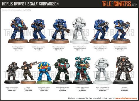 Scale Comparison Mkvi Horus Heresy Space Marine Legionaries Tale Of