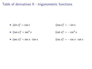 Derivatives Table Ppt