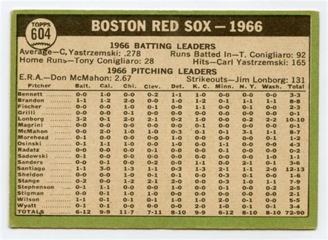 1967 Topps Boston Red Sox Team 604 Original Crease Ebay