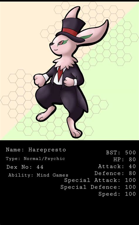 Dex Entry No 44 Harepresto Rfakemon