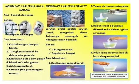 Cara Membuat Oralit Pdf