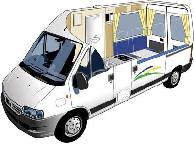 Fiat Ducato Motorhome:picture # 5 , reviews, news, specs, buy car | Fiat ducato, Motorhome, Fiat