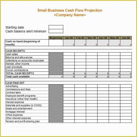 Free Cash Flow Projection Template Of Template Construction Cash Flow ...