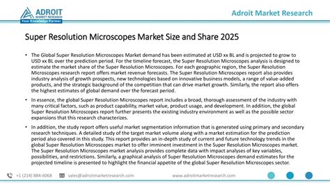 Ppt Super Resolution Microscopes Market Powerpoint Presentation Free