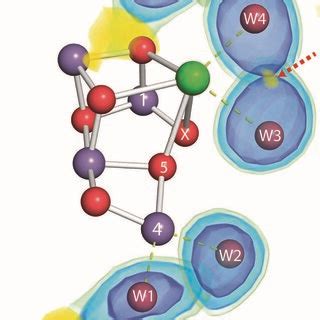 Mfobs Dfcalc Electron Density Omit Map Of Key Components Of The Redox