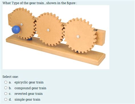 Solved What Type of the gear train, shown in the figure : | Chegg.com