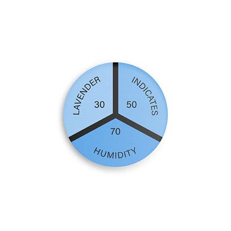 Ta Hc P Humidity Indicator Agm Container Controls