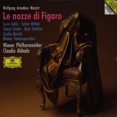 MOZART Nozze di Figaro Abbado - Videos