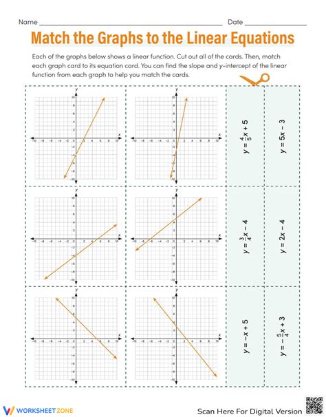 Match The Graphs To The Linear Equations Worksheet