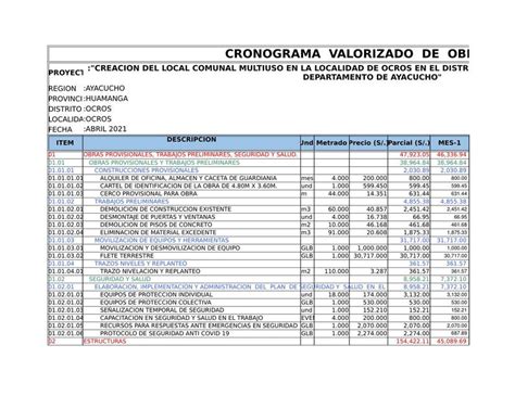 Cronograma De Avance De Obra Eliazar Chaico Ventura Udocz