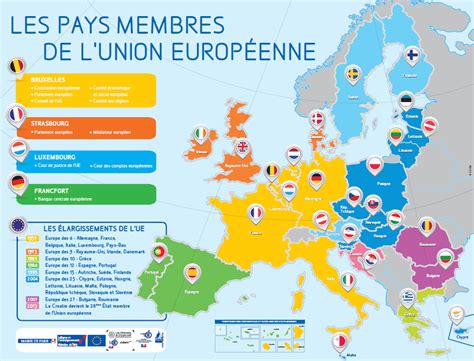 Affiche L union européenne et ses symboles Librairie citoyenne