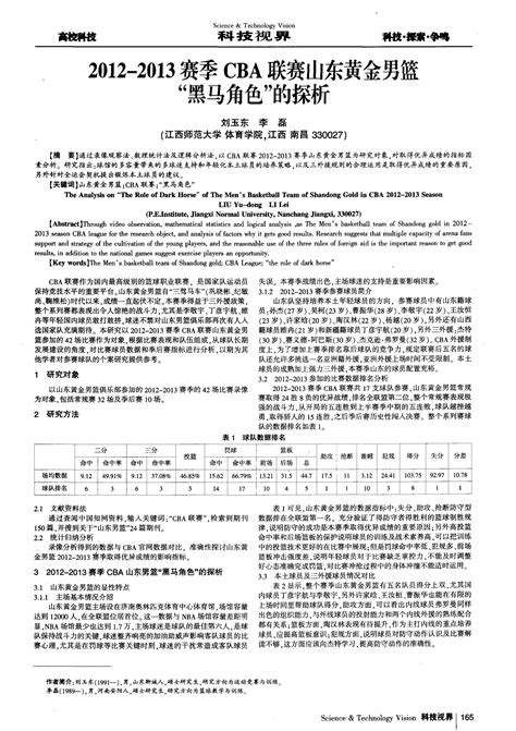 2012—2013赛季cba联赛山东黄金男篮“黑马角色”的探析word文档免费下载亿佰文档网