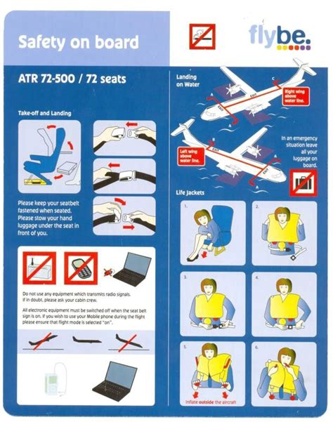 Flybe Airlines ATR 72 500 72 Seats SAFETY Card Atr 72 Flybe Airlines