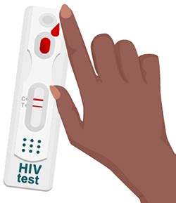 Know Your Status HIV Home Test Kit Now Available