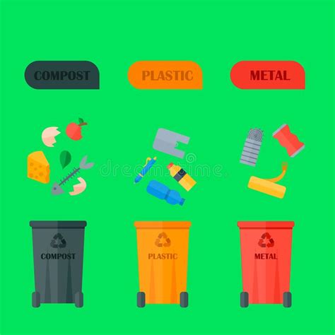 Different Recycling Garbage Waste Types Sorting Processing Treatment