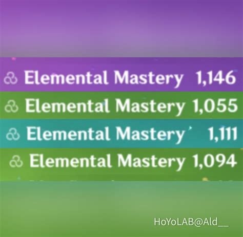 Elemental Mastery Kazuha Genshin Impact Hoyolab The Best Porn Website