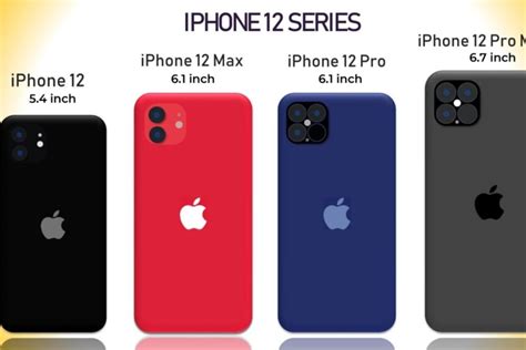 Spesifikasi Dan Harga Iphone Series Terbaru Makin Turun