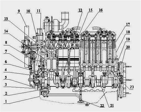 Базовые детали дизельного двигателя Д 260 Сайт ЦентрТТМ
