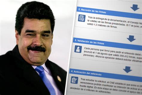 Paso A Paso Del Referendo Revocatorio Contra Maduro Ya Está La Fecha De Recolección De Firmas