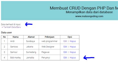 Tutorial Php Crud Dengan Php Dan Mysql Part 2 Menampilkan Data Images