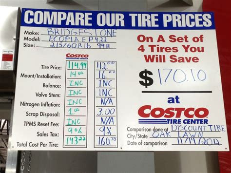 Costco Tire Promo Code Martha Owens