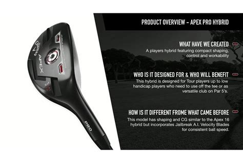 Callaway Apex 21 Hybrid And Apex 21 Pro Hybrid Review Equipment