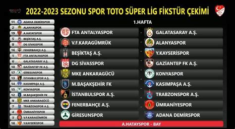 Super Lig Fixtures 2024 Image To U