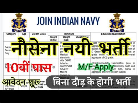 Join Indian Navy Indian Navy Recruitment 2023 Apply Online Navy New