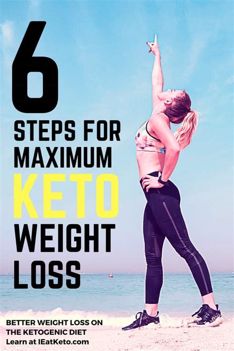 What Is Optimal Ketosis 6 Easy Steps For Faster Keto Weight Loss