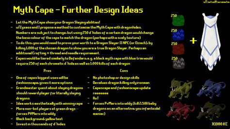 [Suggestion] Improvements for the winning Mythical Cape design - A Dragon Slaying Expansion : r ...