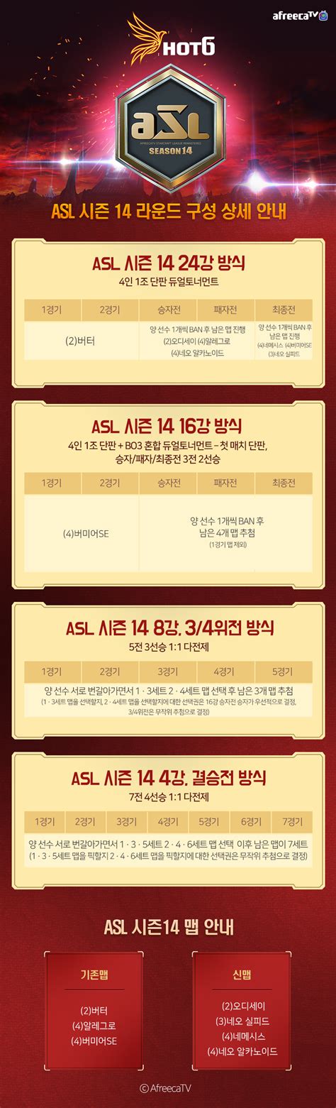 Asl 시즌14 16강 일정 안내 스타크래프트 에펨코리아