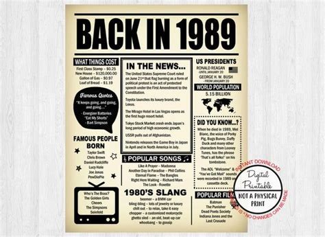 Back In 1989 Born In 1989 30th Birthday Poster Sign 30 Years Ago