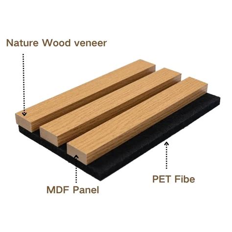 Hot Wood Veneer Slat Wall Panels Interior Decorative Acoustic