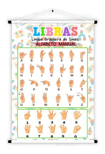 Banner Educativo Libras Língua De Sinais Alfabeto Números