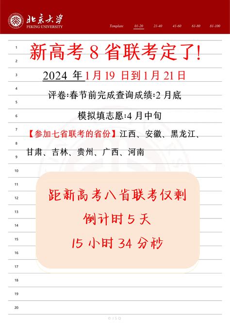 20241月新高考八省联考预测卷！别在冷眼旁观，赶快刷起来 哔哩哔哩