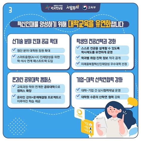 “인재가 곧 미래다”인재양성정책 혁신방안 어떤 것들이 있나 전체 카드한컷 멀티미디어 대한민국 정책브리핑