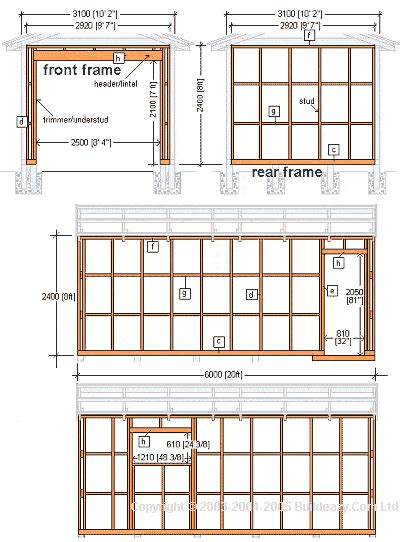 Guide To Building A Shell Only Single Garage Buildeazy