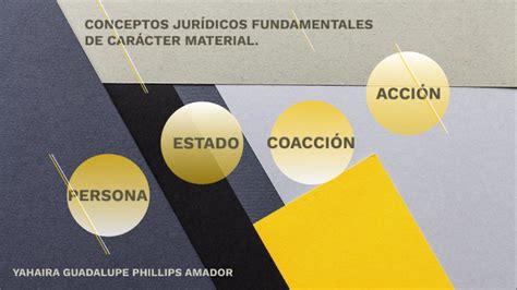 CONCEPTOS JURÍDICOS FUNDAMENTALES DE CARÁCTER MATERIAL by YAHAIRA