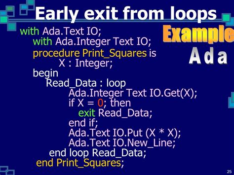 Introduction To Computer Organization And Architecture Flow Of Control