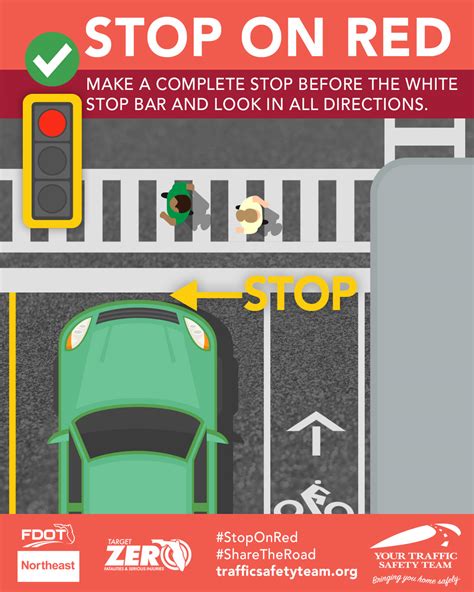 Pedestrian Safety