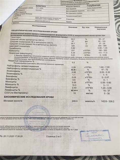 Анализ крови повышен анализ железа, как вывести? - Вопрос гематологу ...