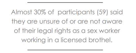 Respect Inc Licensed Brothel Sex Workers Needs Assessment Respect Qld