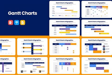 Gantt Chart PowerPoint Template/Google Slides/Keynote Template - SlideNow