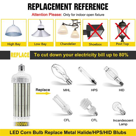 W Led Corn Cob Light Bulb E Mogul Base Industrial Commercial High