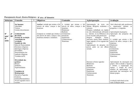 Ensino Religioso Planejamento Anual 6° Ao 9° Ano Atividades Imprimir Ii Portal Escola