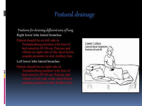 Postural Drainage